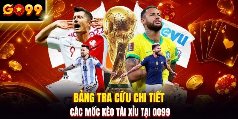 Bảng tra cứu chi tiết các mốc kèo tài xỉu tại GO99